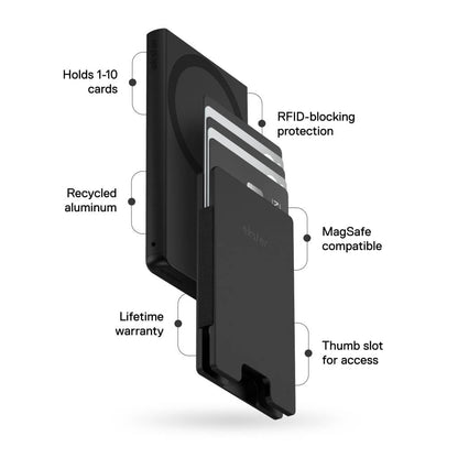 Cardholder Nano for MagSafe
