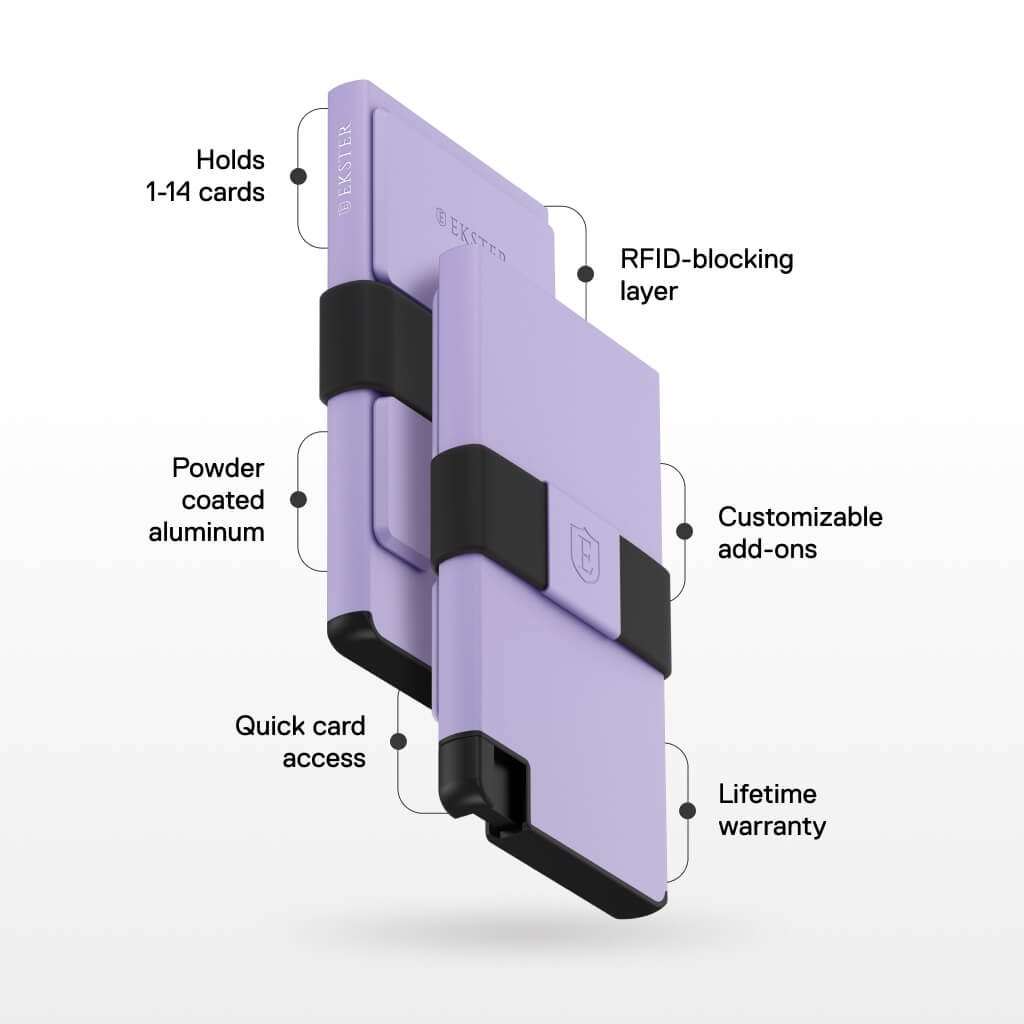 Ekster Cardholder Pro