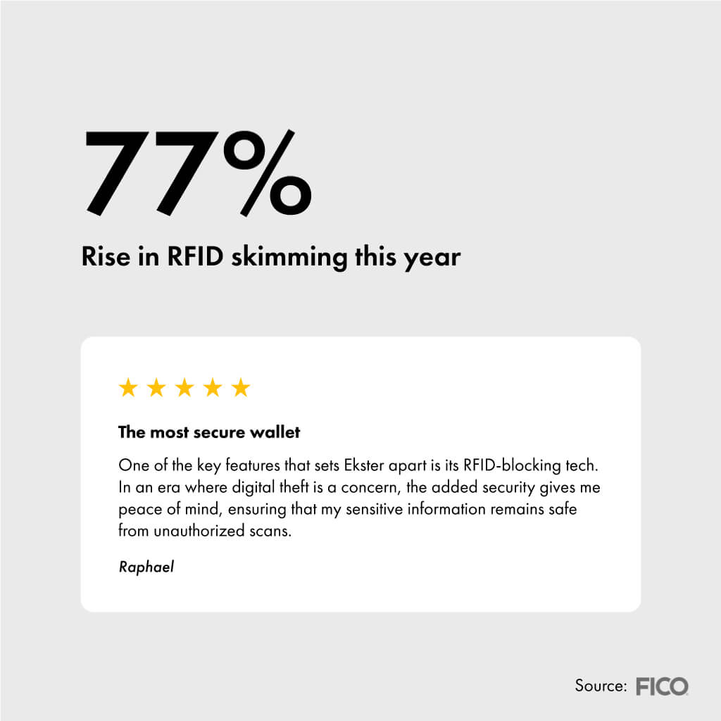 Ekster Cardholder Pro