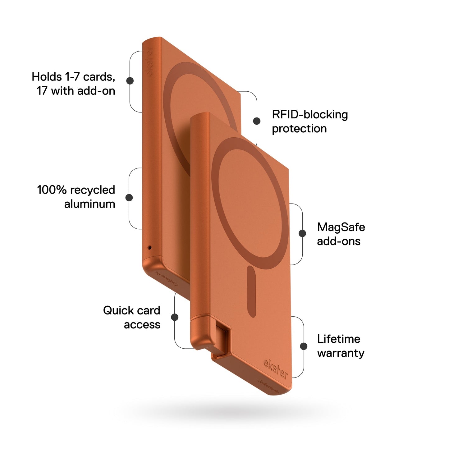 Ekster Cardholder Pro