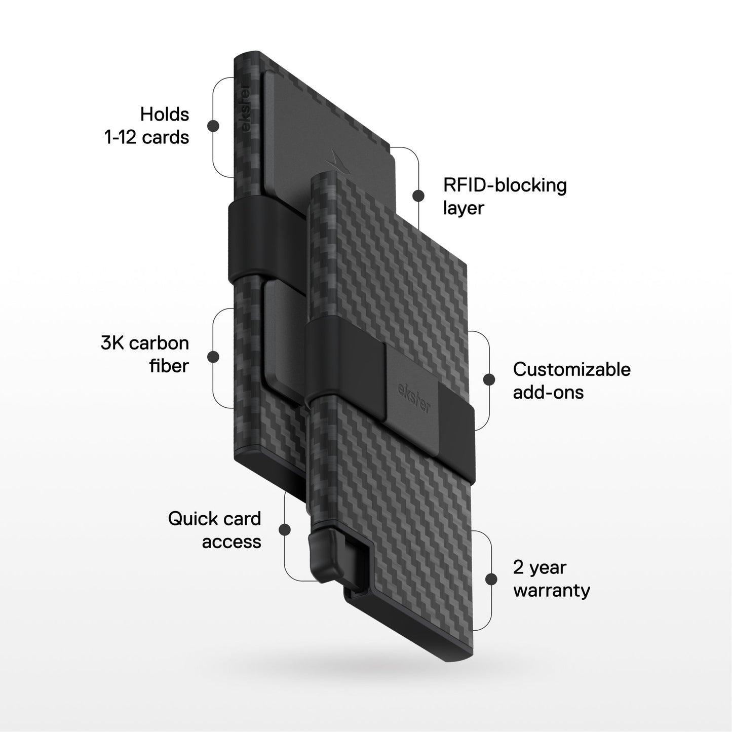 Ekster Cardholder