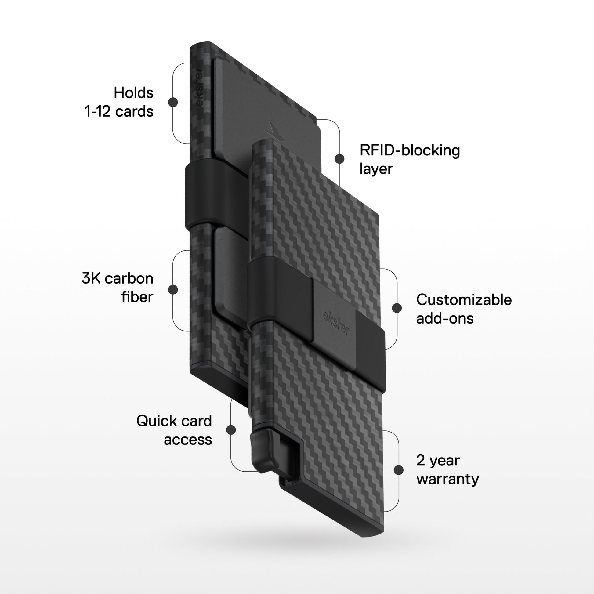 Ekster Cardholder