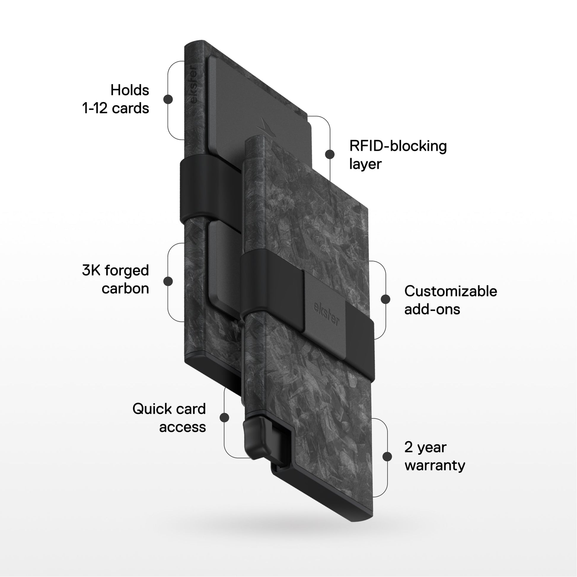 Ekster Cardholder