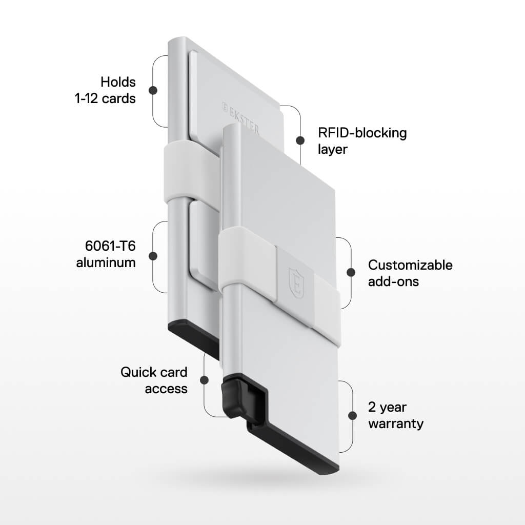 Ekster Cardholder
