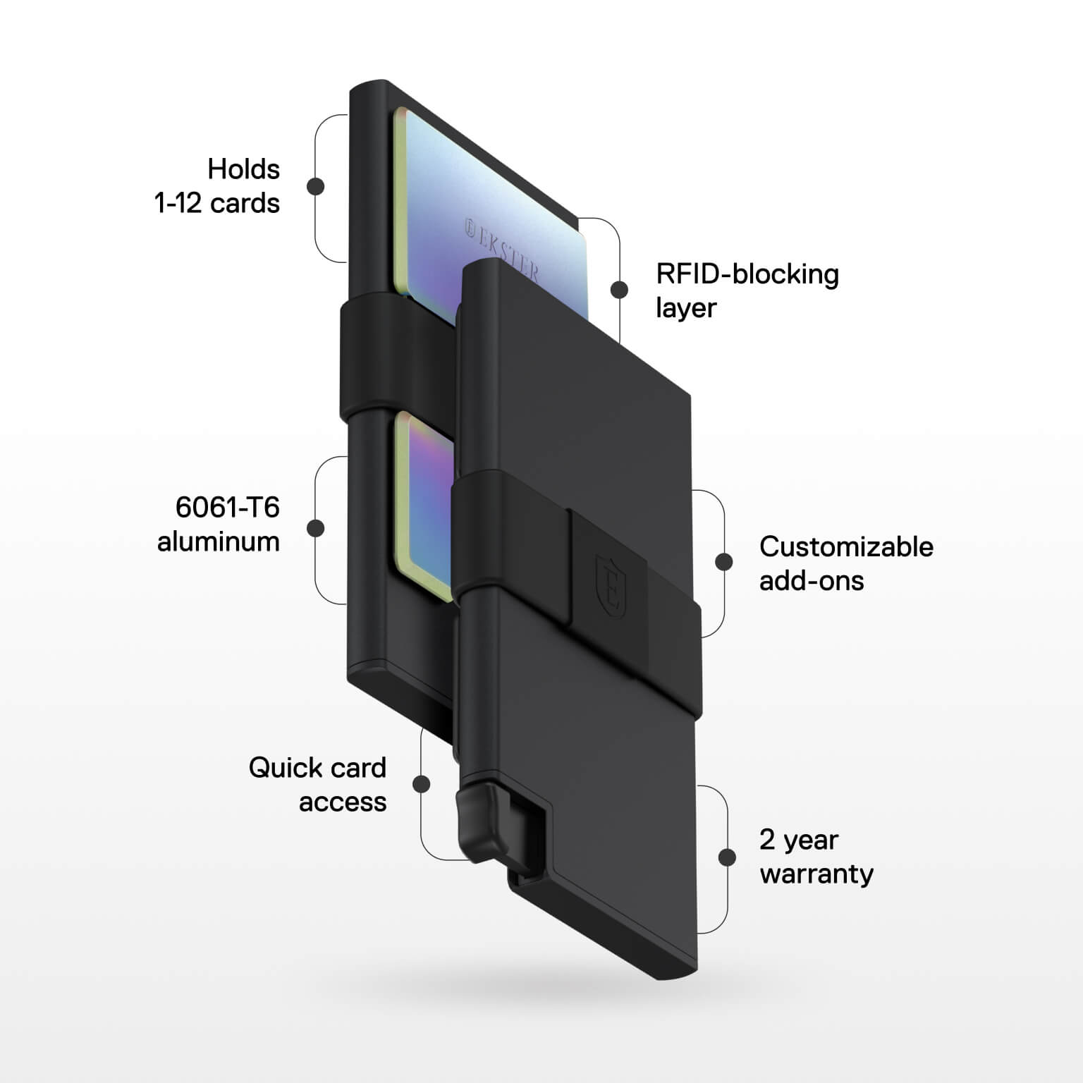 Ekster Cardholder