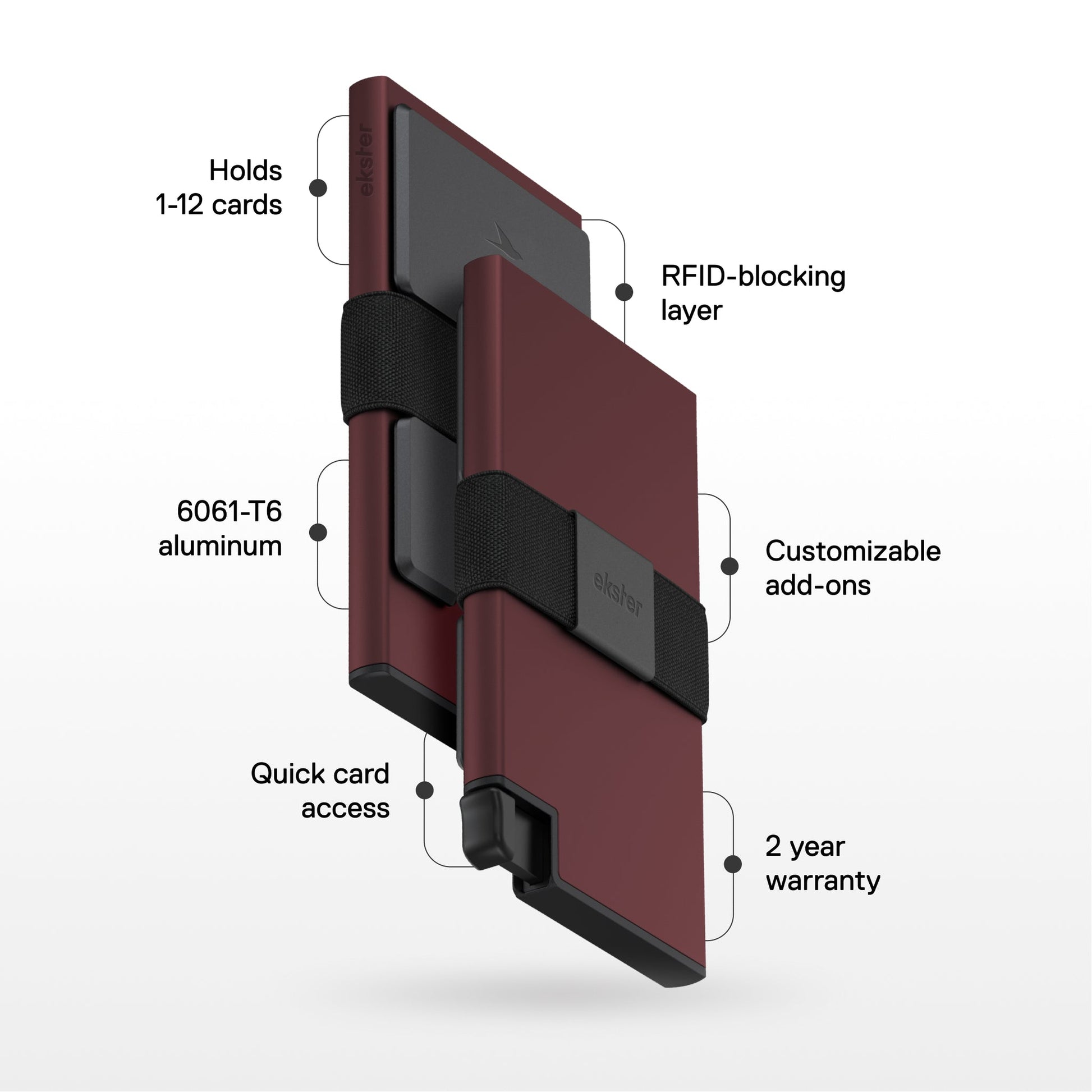 Ekster Cardholder