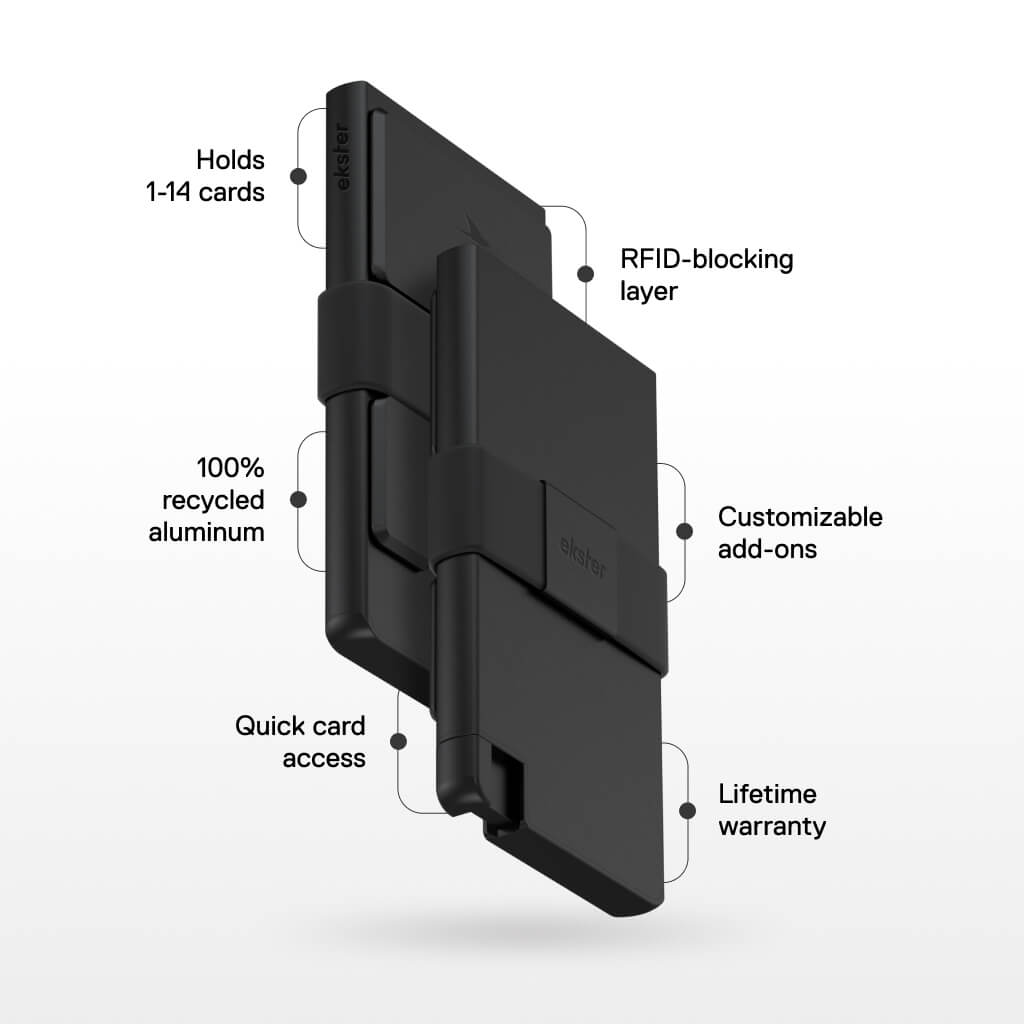 Ekster Cardholder Pro