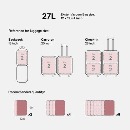 Trackable TravelPack™ Bundle