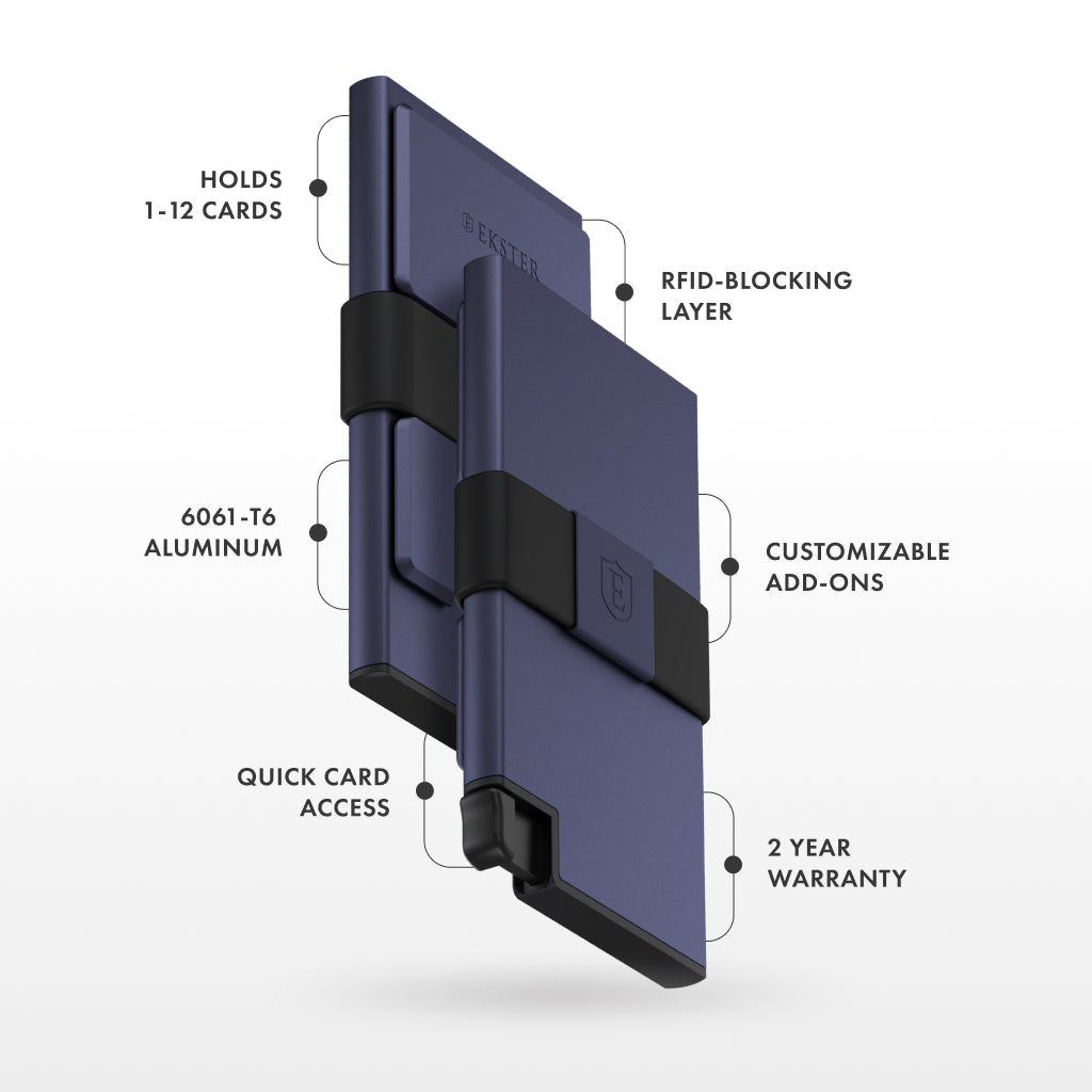 Ekster Cardholder
