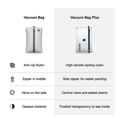 TravelPack™ Vacuum Bag Plus