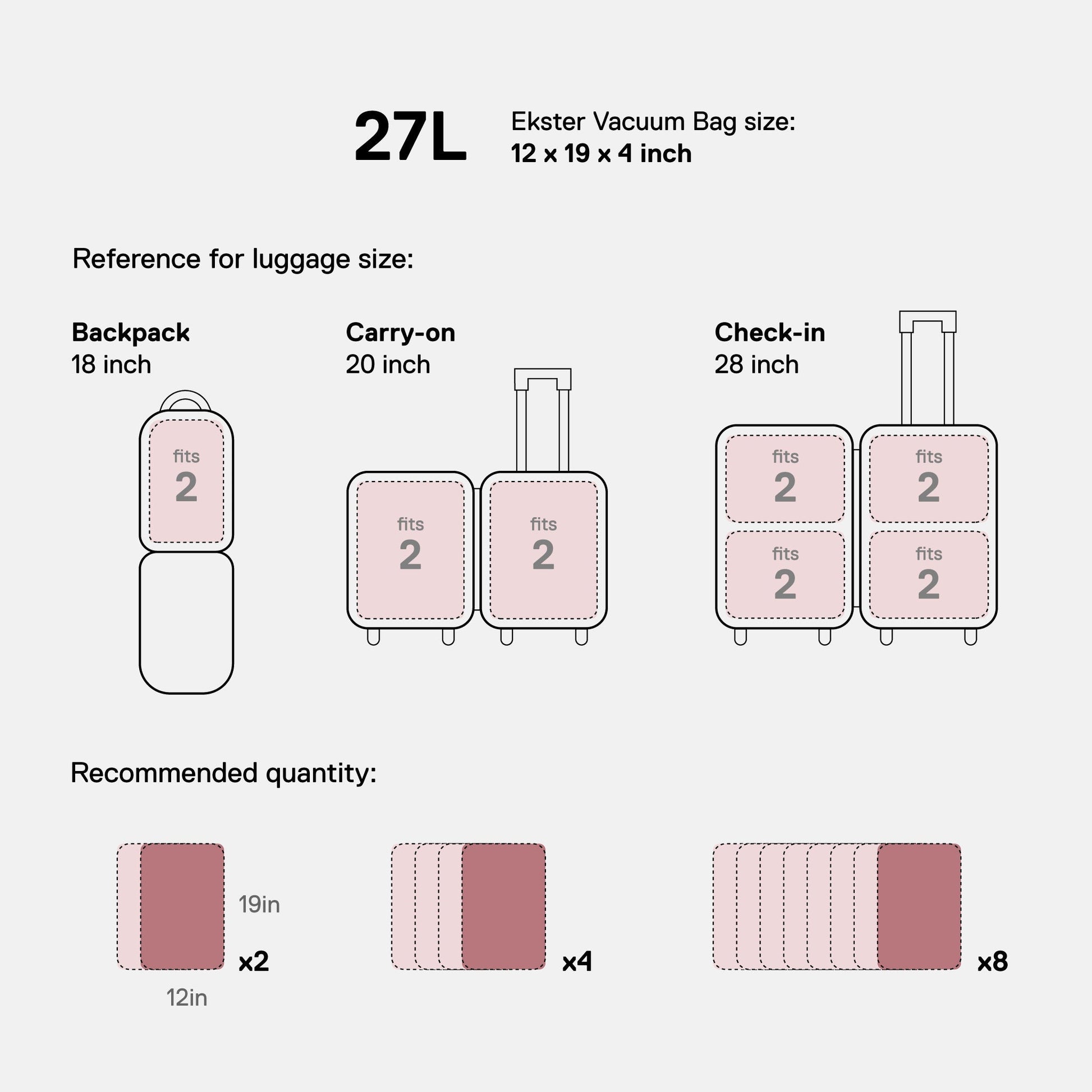 TravelPack™ Vacuum Kit Plus