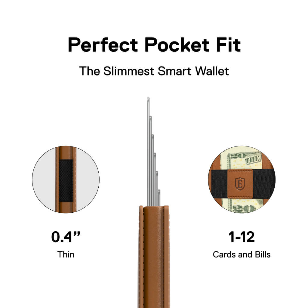 Ekster Wallet