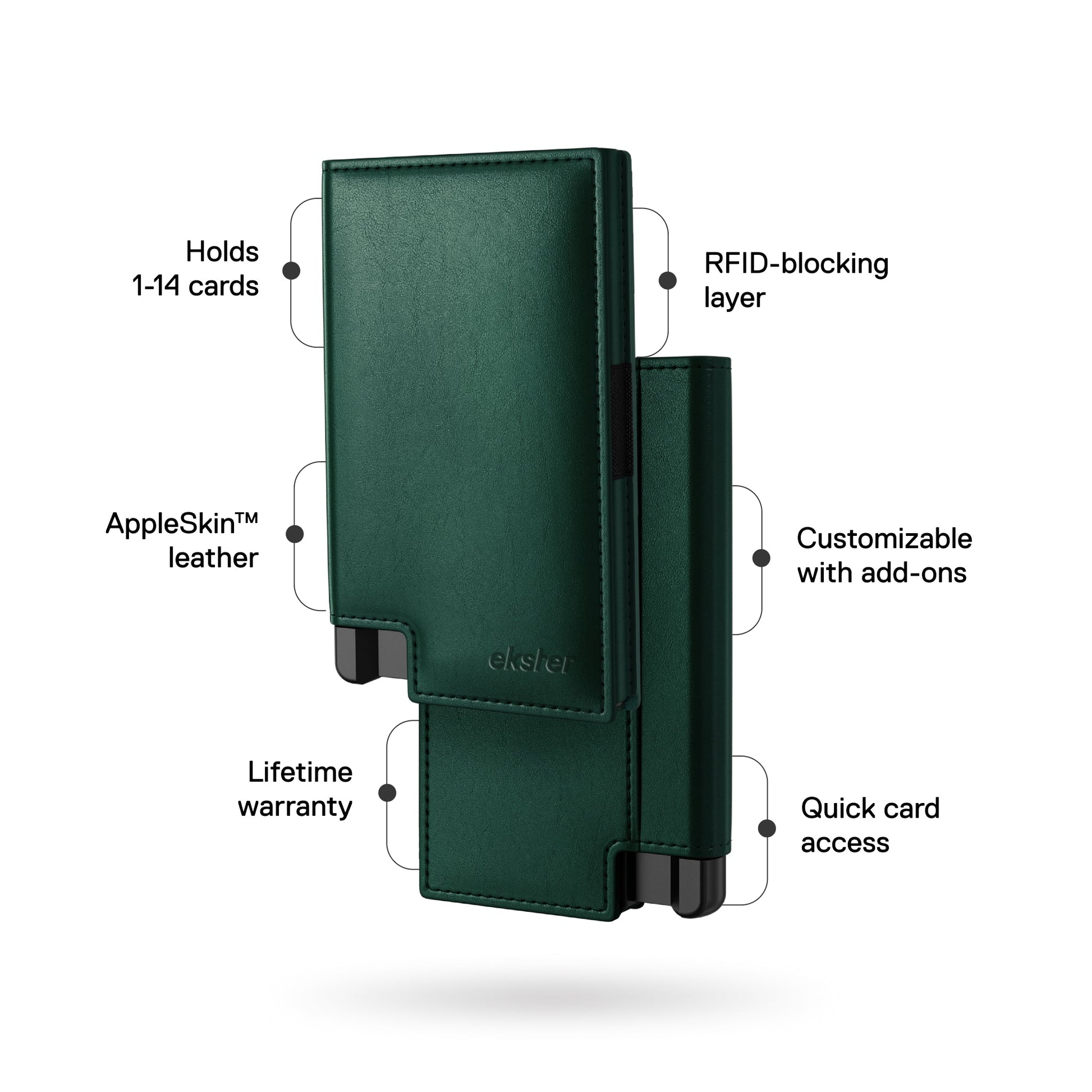 Ekster Wallet Pro