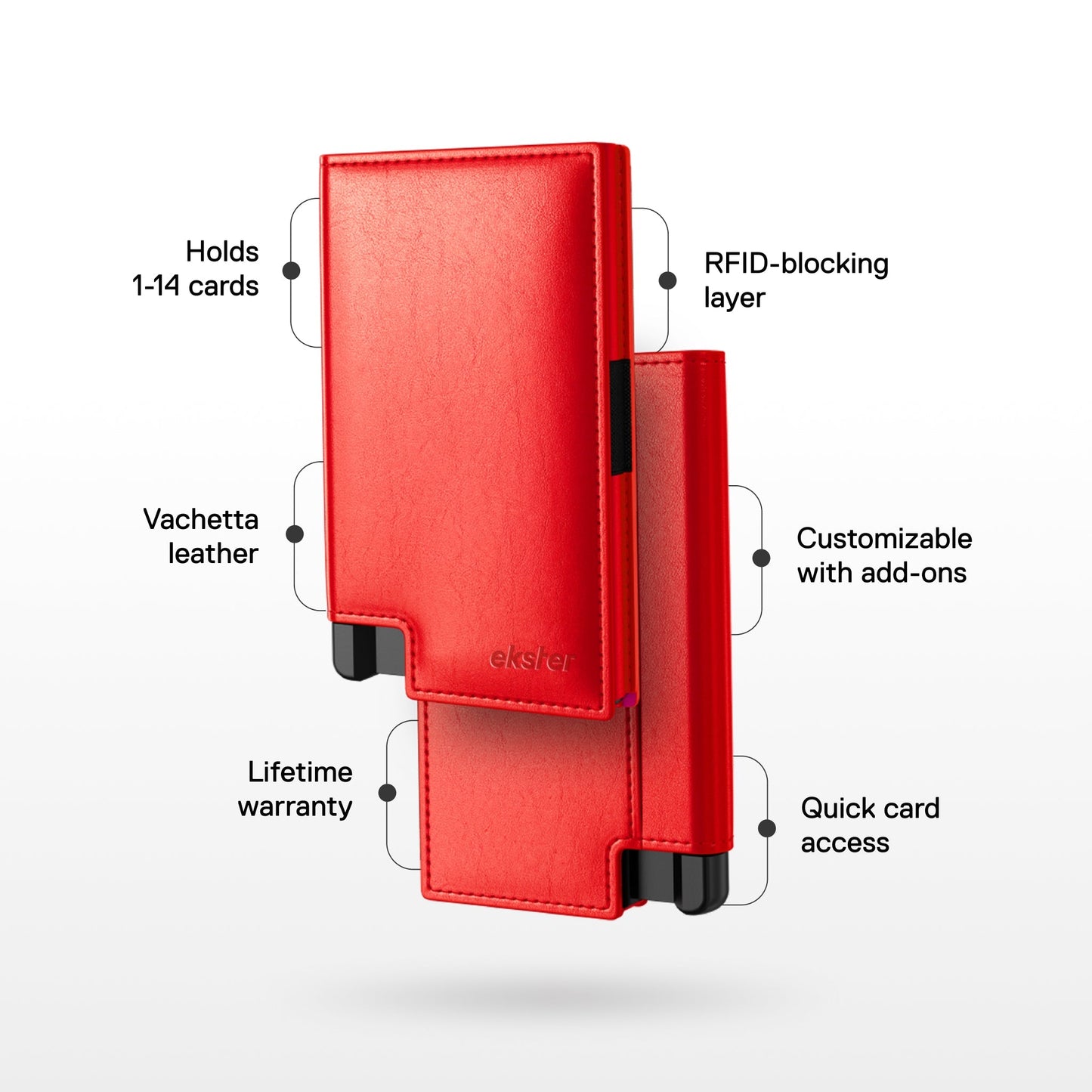 Ekster Wallet Pro