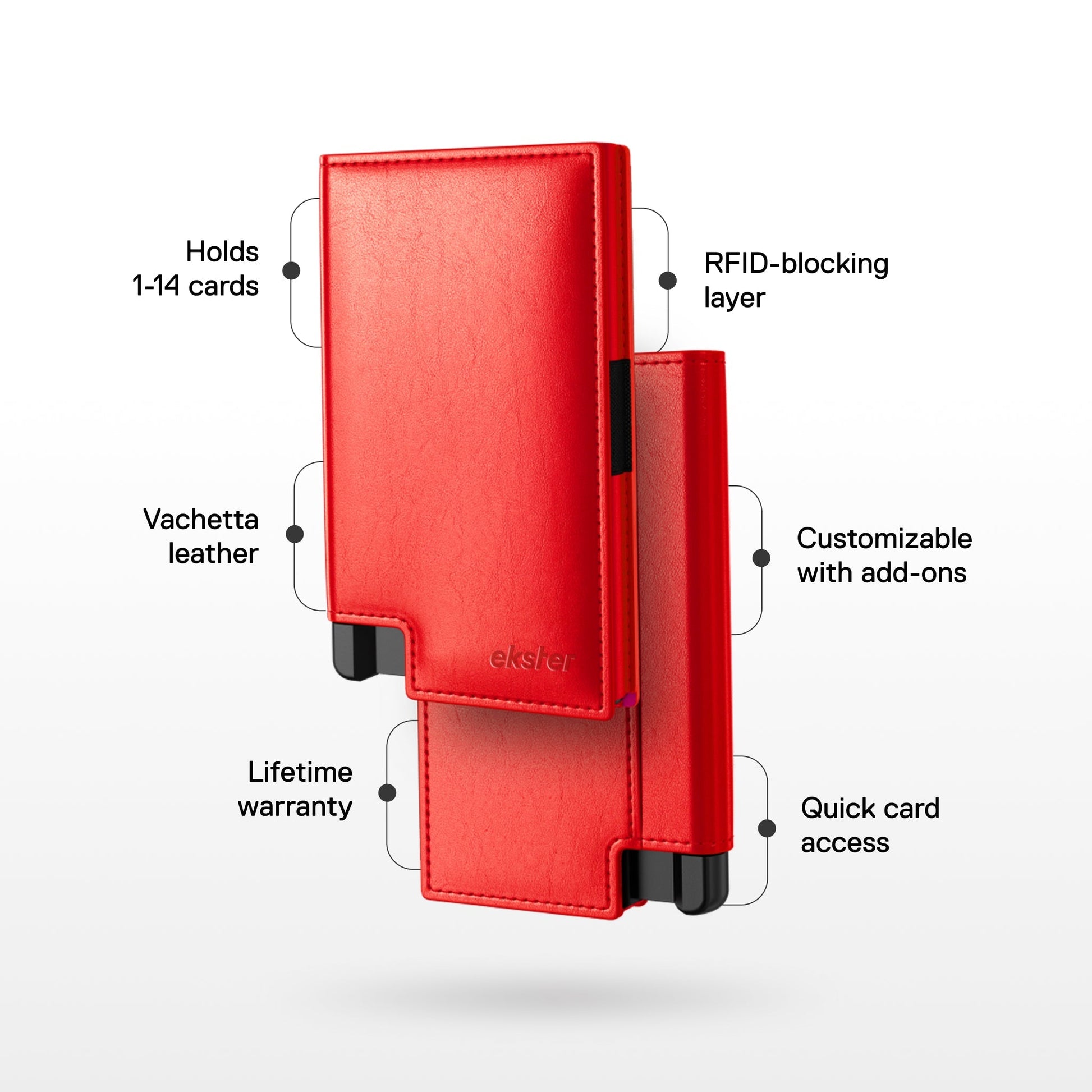 Ekster Wallet Pro